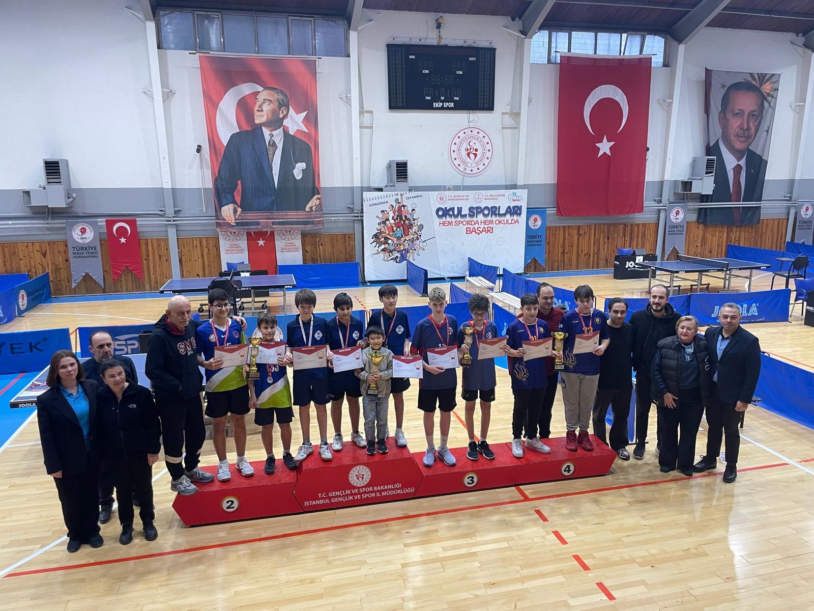 İstanbul Okullar arası Yıldızlar Takım il Birinciliği Sonuçları