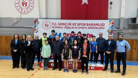 Küçükler Takım ve Ferdi il Birinciliği Sonuçları