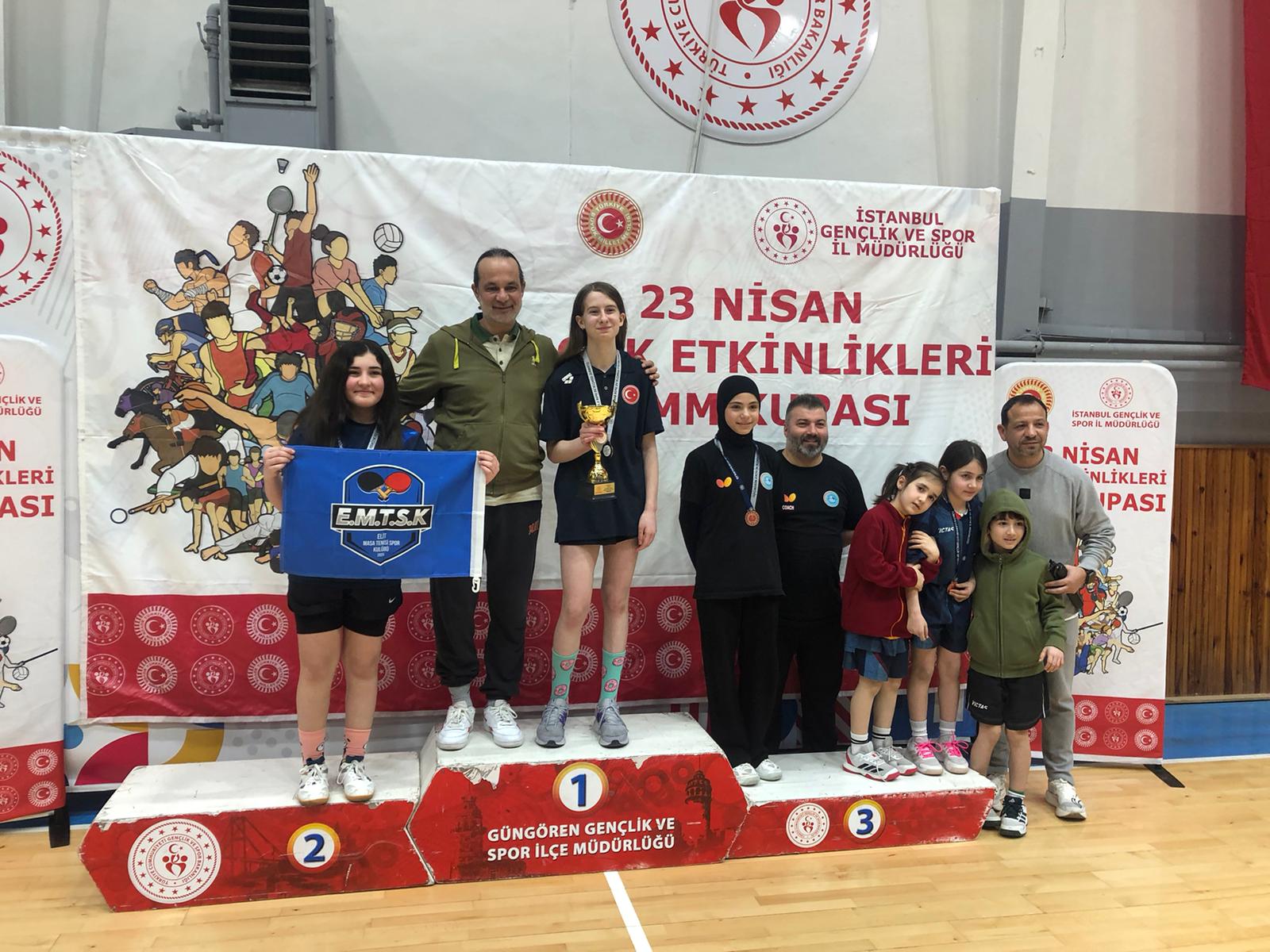 tbmm 23 nisan masa tenisi sonuçları